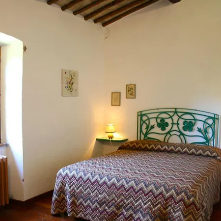 Rocca Ripesena Sleeps 10 Pool Wifi 别墅 *